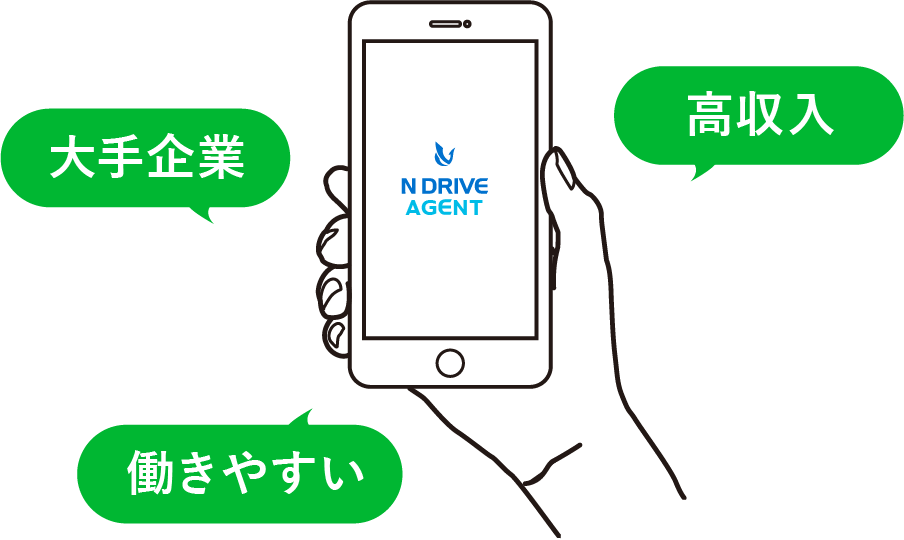  安定･高収入のドライバー求人多数 