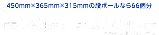ワンボックスの場合
