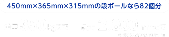 幌車の場合