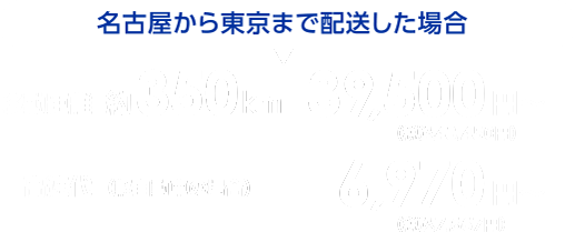 名古屋から東京まで配送した場合