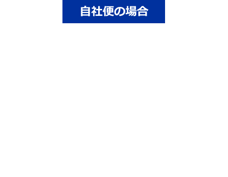 自社便の場合